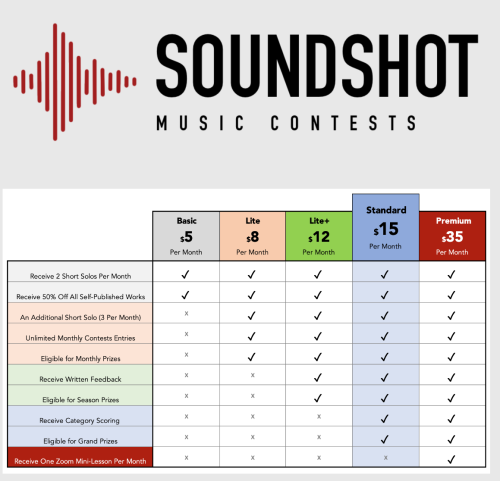 SoundShot Music Contests